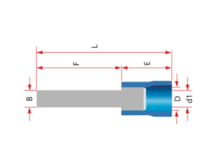 Bıçak Tip Kablo Ucu