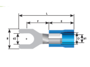 4-İzoleli Çatal Kablo Uçları